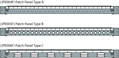 Modular Fibre Patch Panel 1U Application diagram