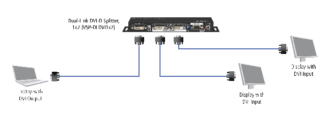 Dual-Link DVI-D Splitter Løsningsskisse