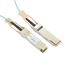 QSFP28 100Gbps Active Optical Cable (AOC) – Cisco SFP-100G-AOCxM Compatible