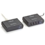 IC408A-R2: USB 1.1 & USB 2.0, 100m, 4 ports