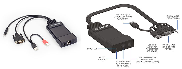 Black Box ZeroU DVI Transmitter for Emerald® Unified KVM Platform